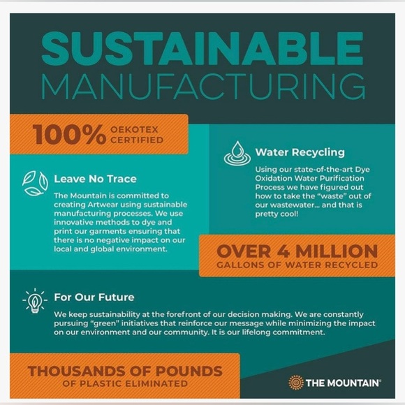 New Patriotic Kitten Adult T-Shirt Size Medium, Unisex by The Mountain - Picture 3 of 3